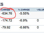 August 8th, 2011 Close