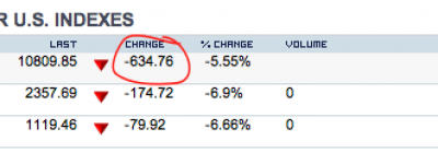 Vanity, Vapor & Smoke
